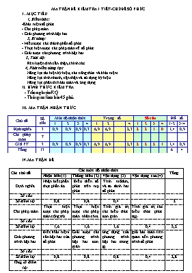 Ma trận và đề kiểm tra 1 tiết môn Giải tích Lớp 12 - Chủ đề Số phức